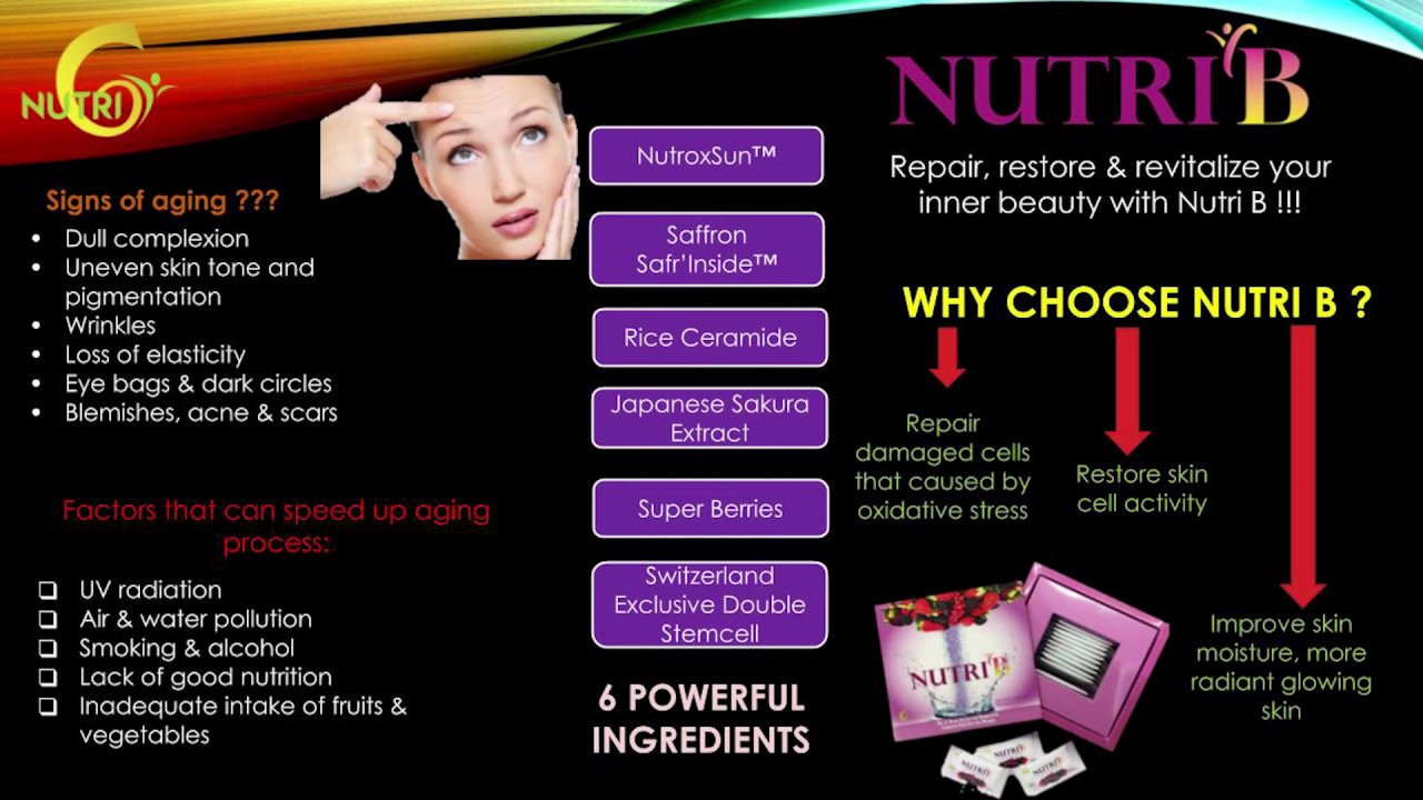 Product Presentation from Nutri6 Nutritionist Part 3 ( NUTRI6OFFICIAL )
